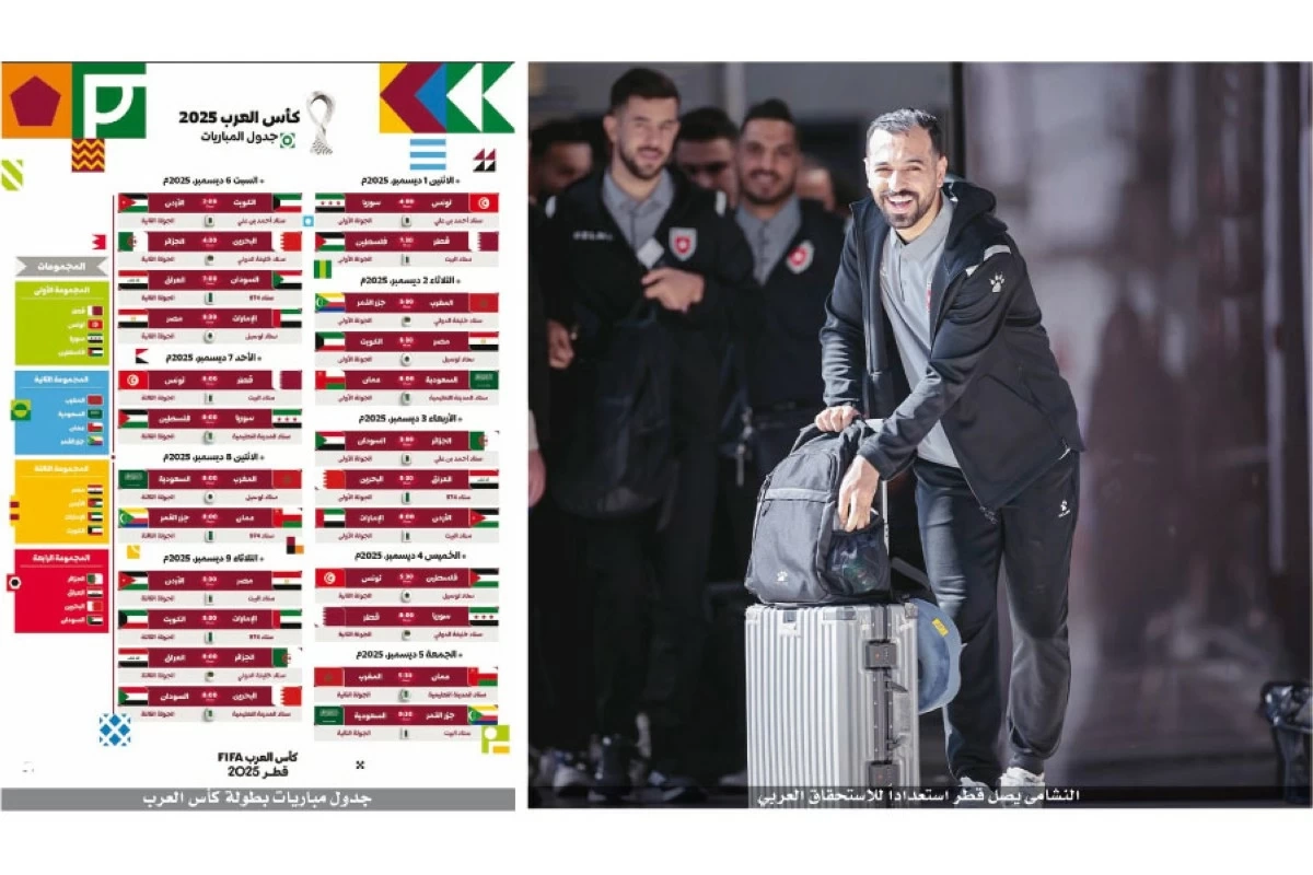 ((النشامى)) في قطر استعداداً لكأس العرب
