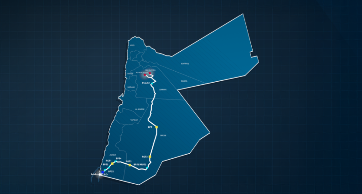البنك الأوروبي للتنمية يدرس قرضا بـ475 مليون دولار للناقل الوطني للمياه
